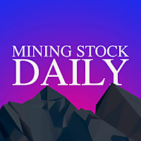 Mining Stock Daily