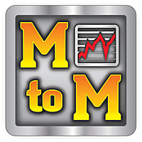 Market to Market - The MtoM Podcast