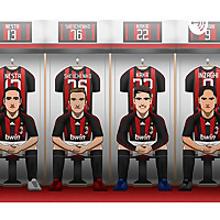 Milan Fan Club Nigeria ??
