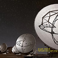 Astronomy Astrophiz Podcasts