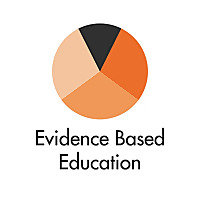 The Evidence Based Education Podcast