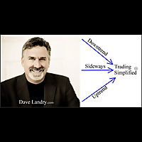 Dave Landry's Trading The Stock Market Trends