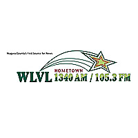 Niagara County History Show