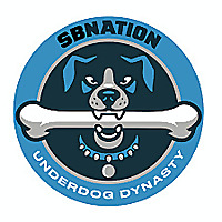 Underdog Dynasty