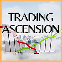 Trading & Ascension Podcast