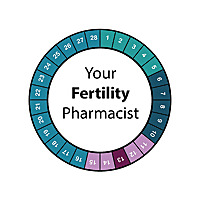 Your Fertility Pharmacist