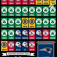 Boston _Sports_Official Podcast