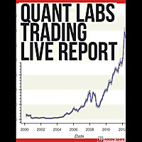 Quant Trading Live Report