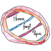 Hanna fragt Papa - Der Podcast für neugierige Kinder und Eltern