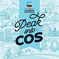 Peak Into COS