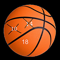 Big Ten Hoops Weekly