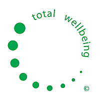 Total Wellbeing NZ