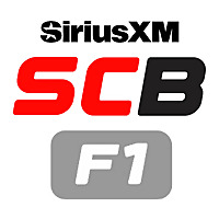 Speed City F1 Podcast