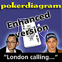 PokerDiagram Poker Podcast (Enhanced version)