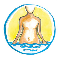 Sacred Sex Academy