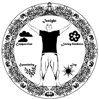 Such Sweet Thunder Meditation Podcast.