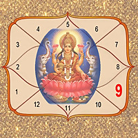 Vedic Astrology