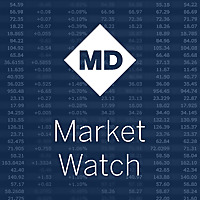 MD Market Watch Podcast