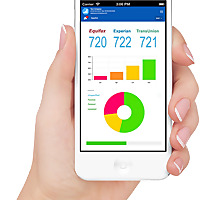 DonDiva Credit Repair