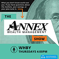 Annex Wealth Management Show