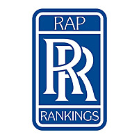 Rap Rankings
