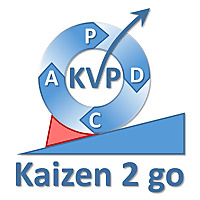 Kaizen 2 go   Der Lean-Podcast