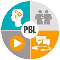 PBL- Food Wastage