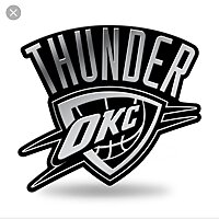 Recap Thunder