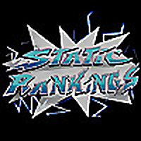 Justice Rankings