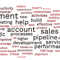 Thoughts on Selling - Value Selling, Sales Leadership, Sales Enablement Insights