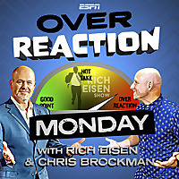 OverReaction Monday