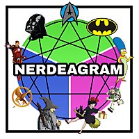 NERDEAGRAM: An Enneagram Podcast