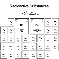 Radioactive Substances by Marie Curie (1867 - 1934)