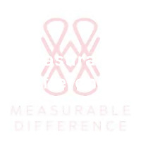 Measurable Difference