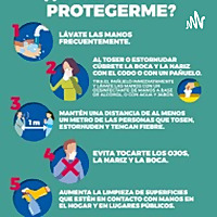 Recomendaciones Covid-19