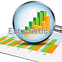 Estadística: Hipótesis