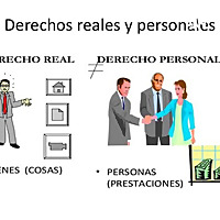 Derechos personales
