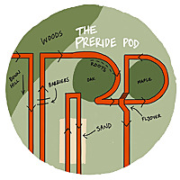 The Preride Podcast