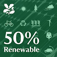 50% Renewable