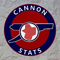 Cannon Stats - The Analytics Podcast
