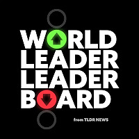 World Leader Leaderboard