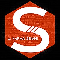 Supercharge Your Trading Podcast: Forex Trading | Currency | Money | Investing