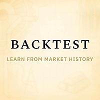 Backtest