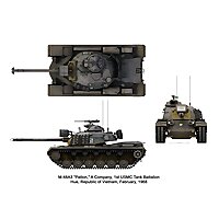 Mil History Talk
