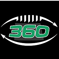 UND Football 360: Inside the Fighting Hawks Football Team